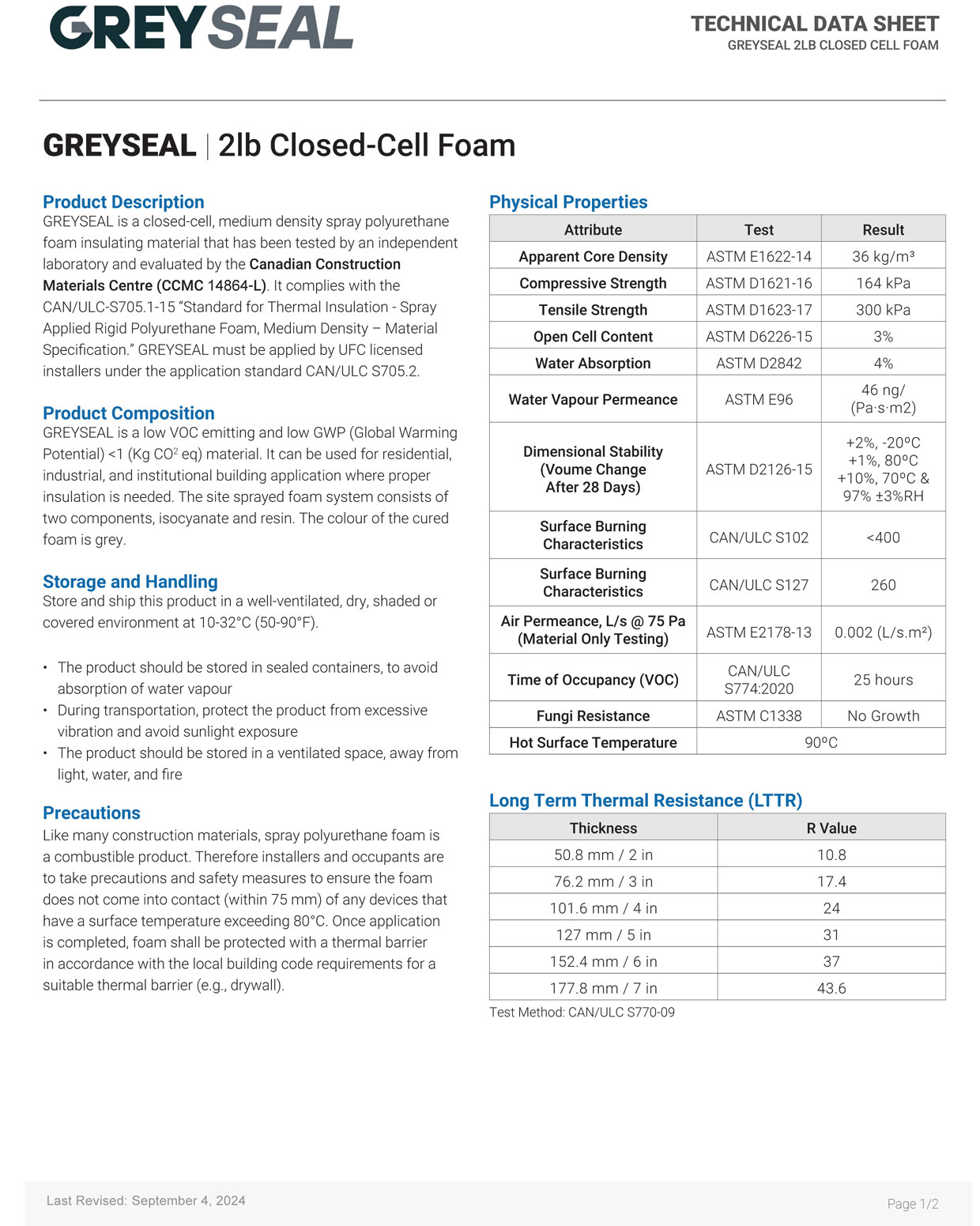 Technical Data Sheet 01