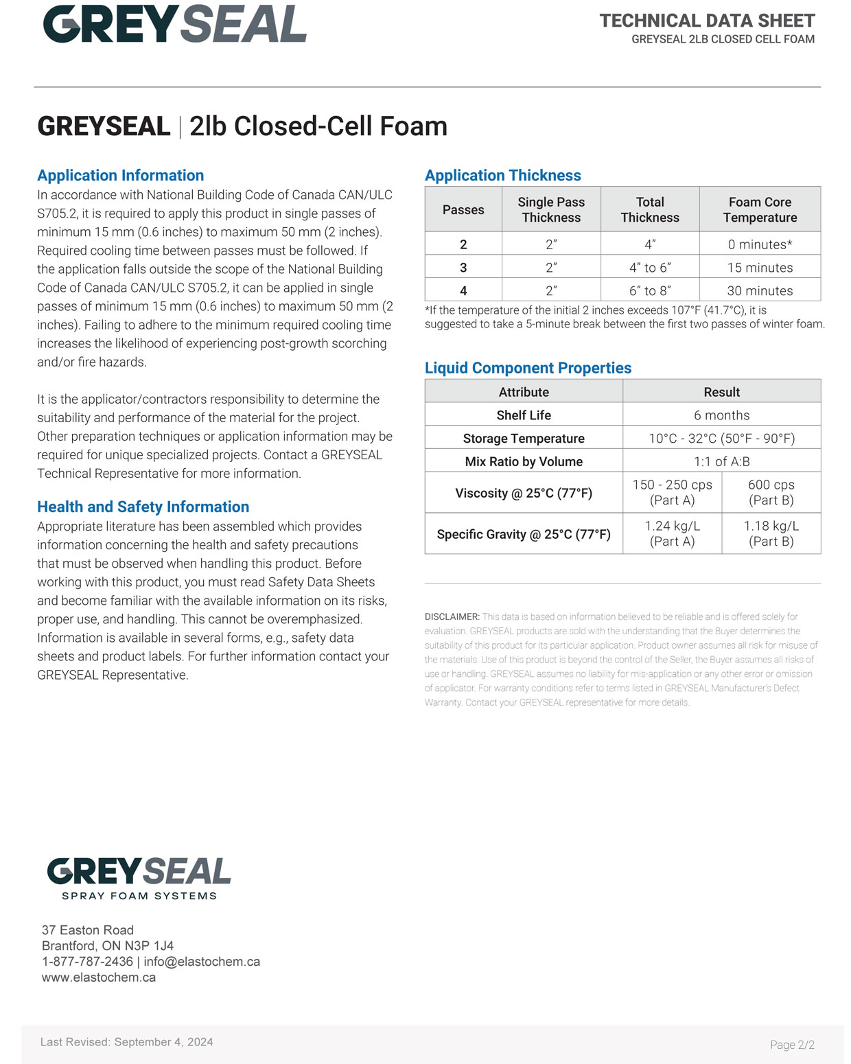 Technical Data Sheet 02